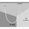 Светодиодный шнур NOVOTECH RAMO 359328 NV-359328